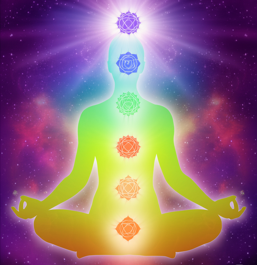 7 Chakra Meditation