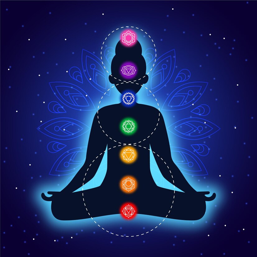 7 Days 7 Chakra Meditation